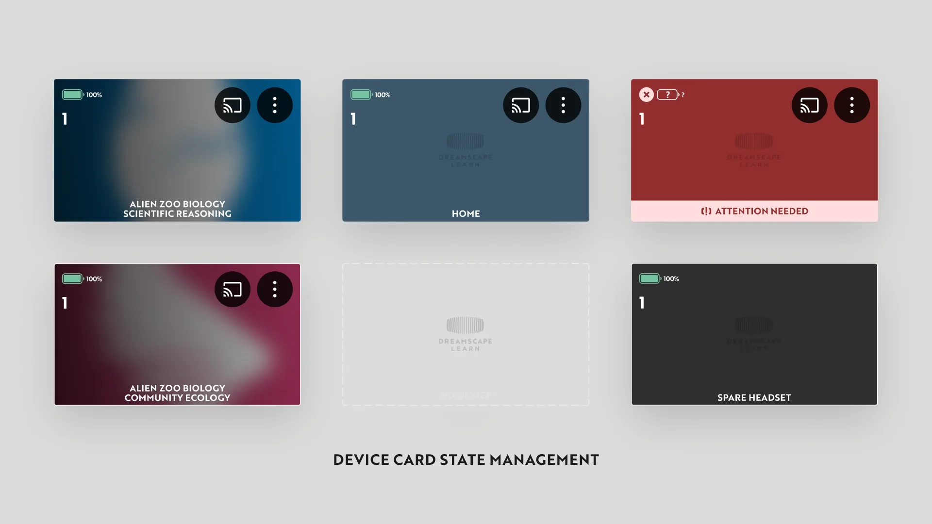 Designing every device state