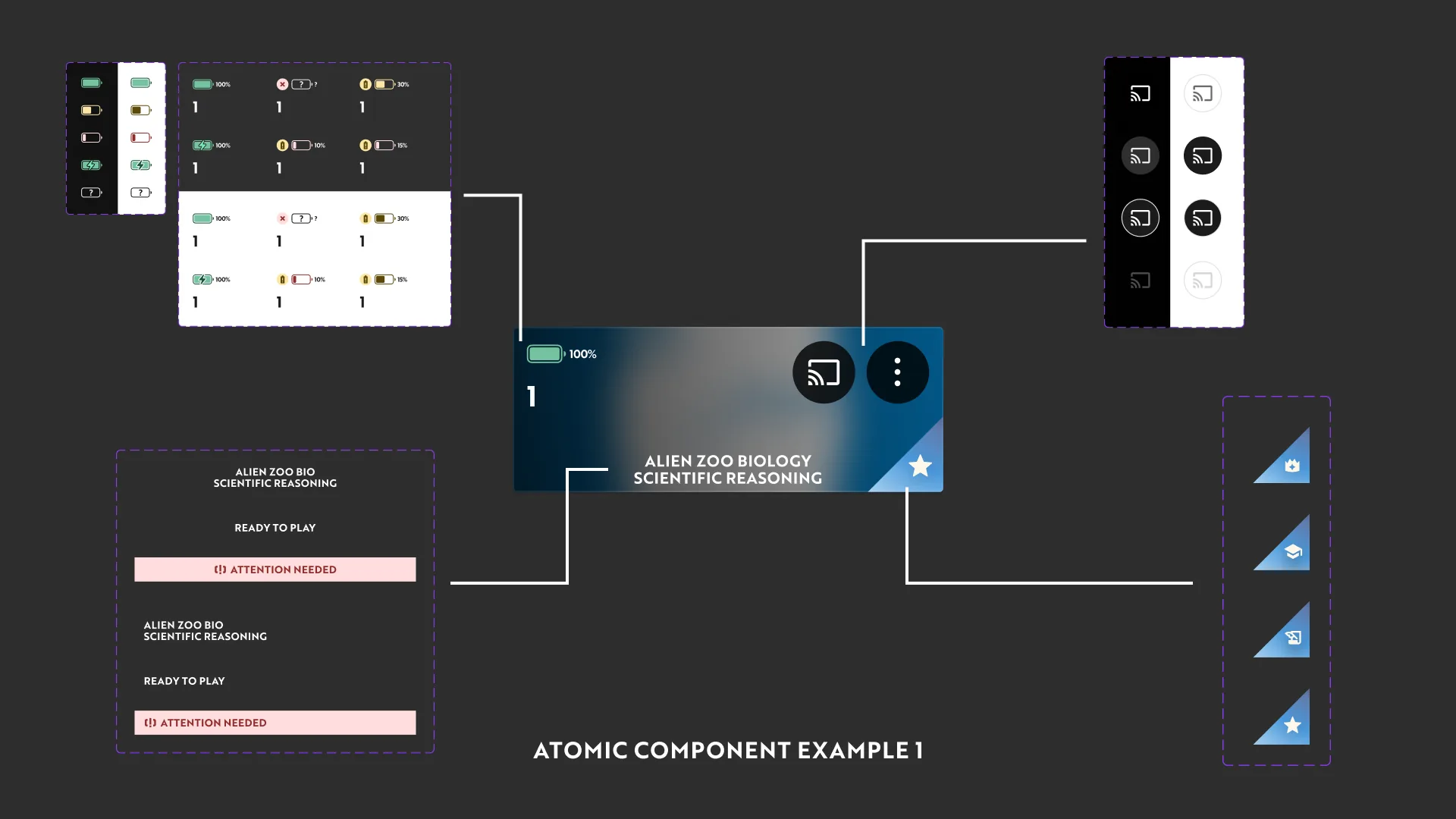 Built from atomic components