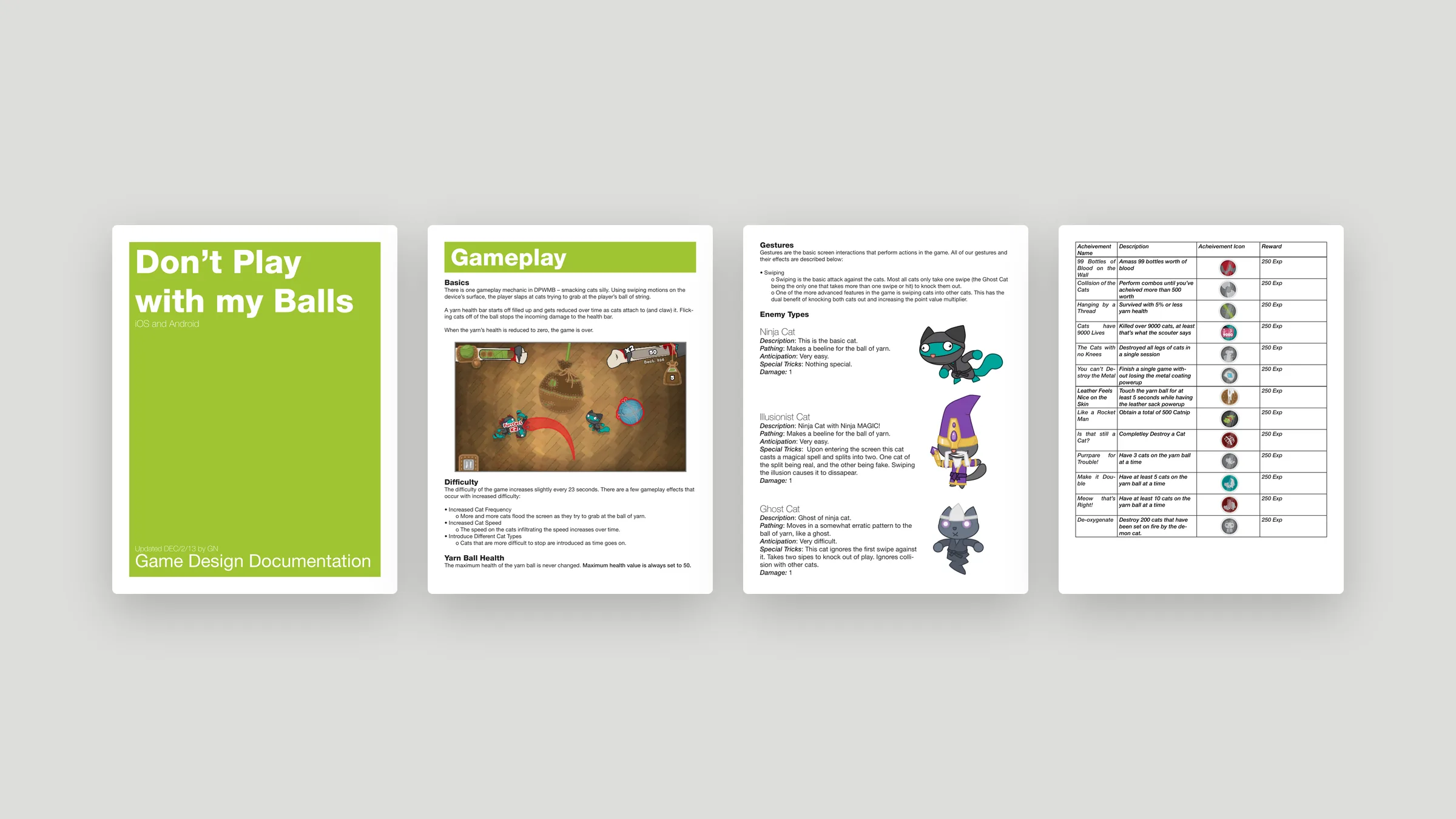 Game design document pages
