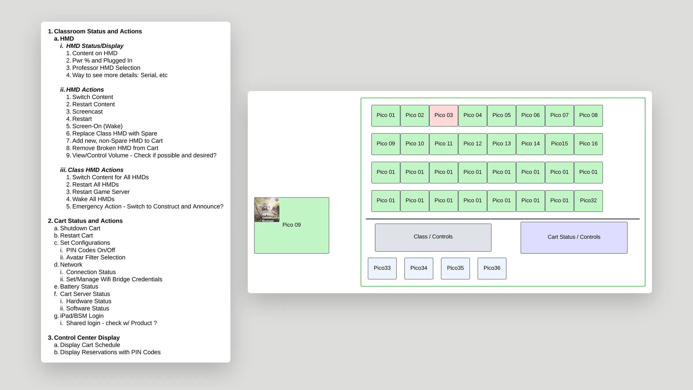 Client spec of cart statuses and actions, and a rough headset layout