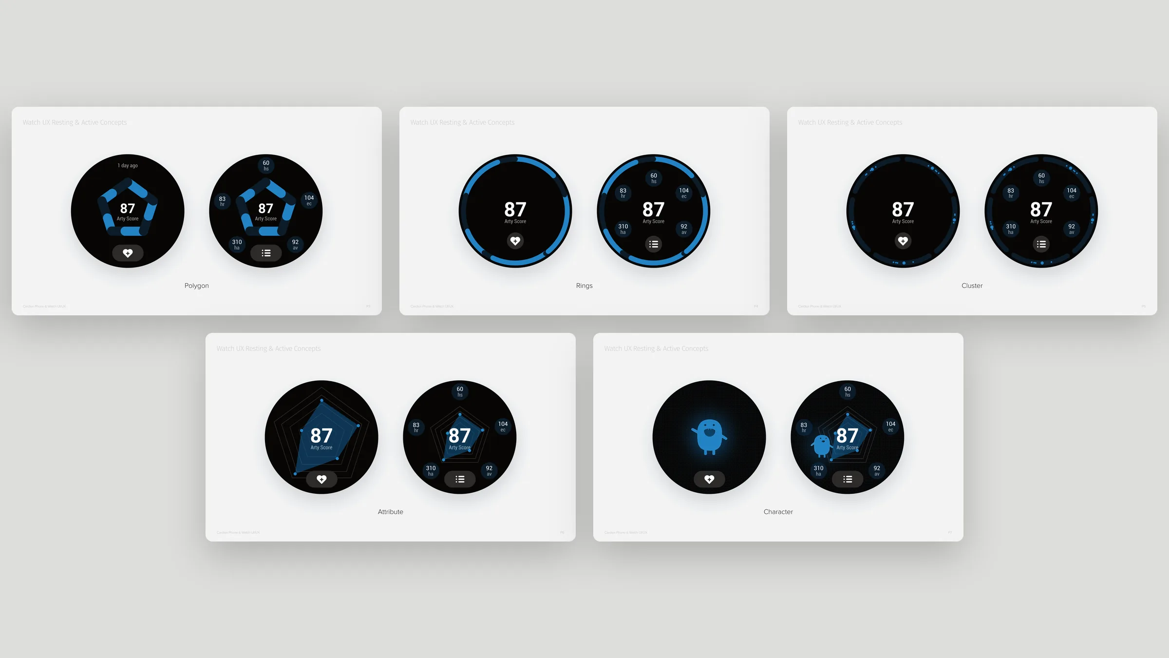 Five watch face concepts: polygon, rings, cluster, attribute, and character