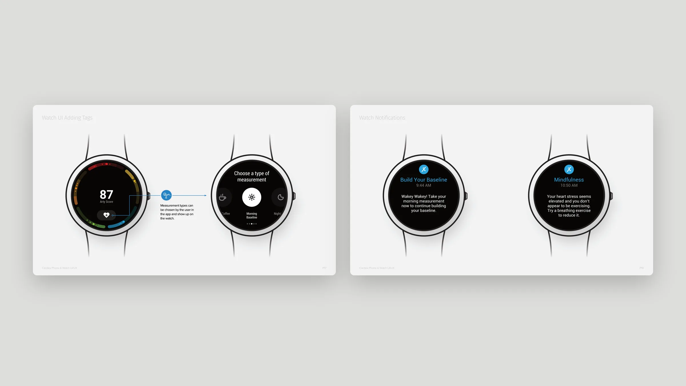 Adding measurement tags and watch notifications