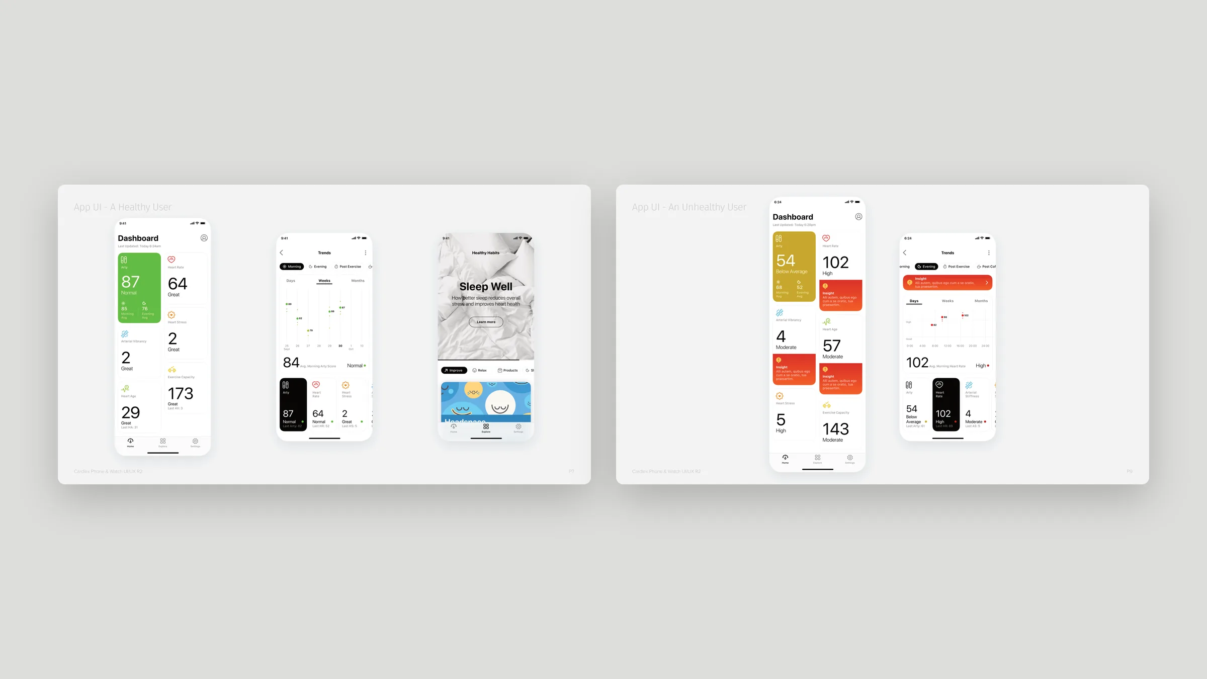 Phone app for a healthy user and an unhealthy user