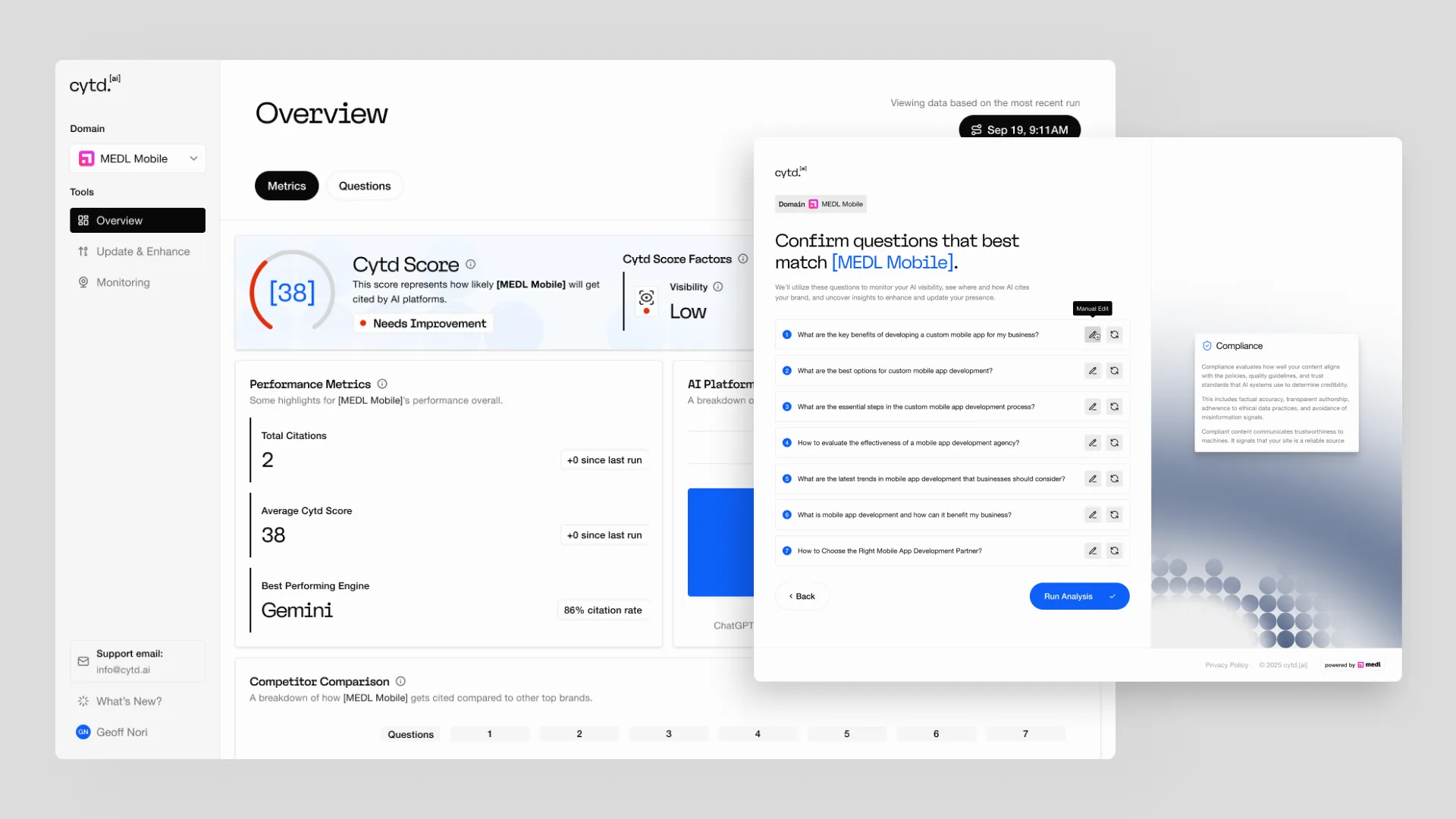 One score for a lot of data