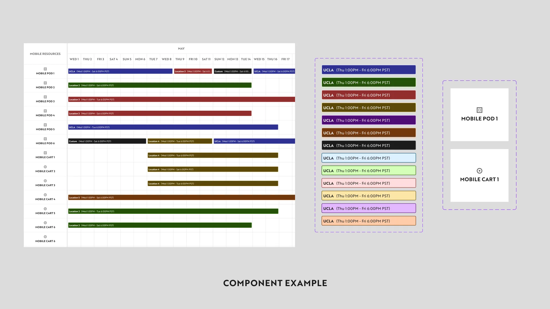 Schedule components