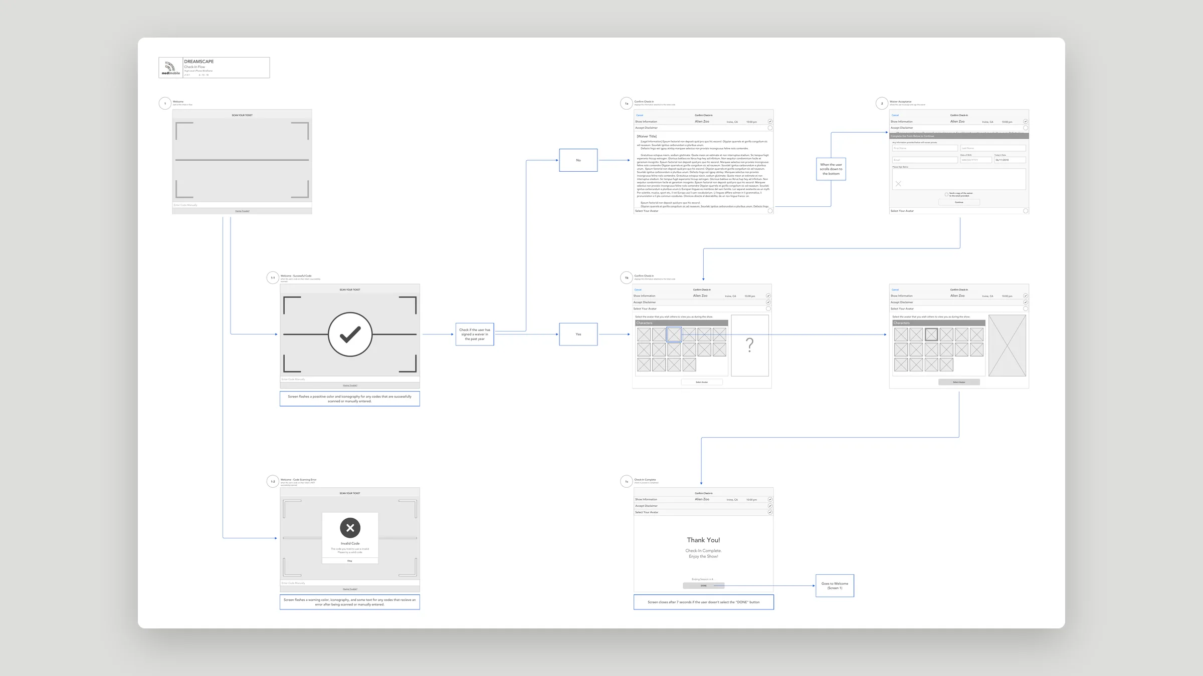Kiosk check-in wireframes
