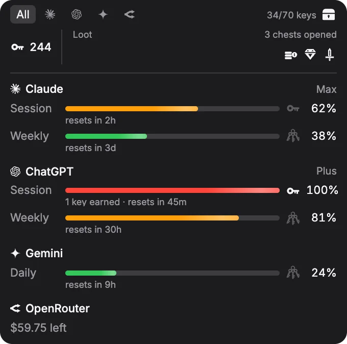 Slay overlay in the Default skin: usage bars for Claude, ChatGPT, Gemini, and OpenRouter filling toward keys, with loot from opened chests