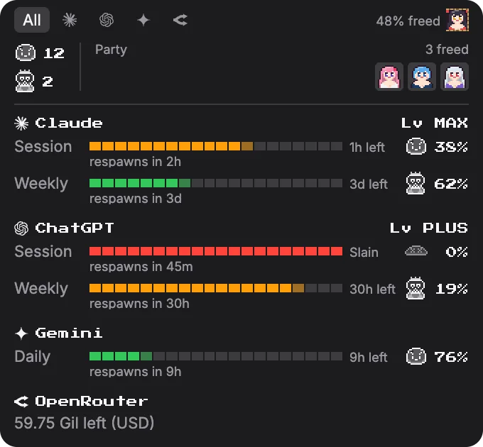Slay overlay in the Waifu Rescue skin: pixel bosses beside each usage bar and a party of freed waifus
